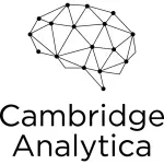 Analytica company icon