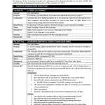 Siddiqsons Limited company icon